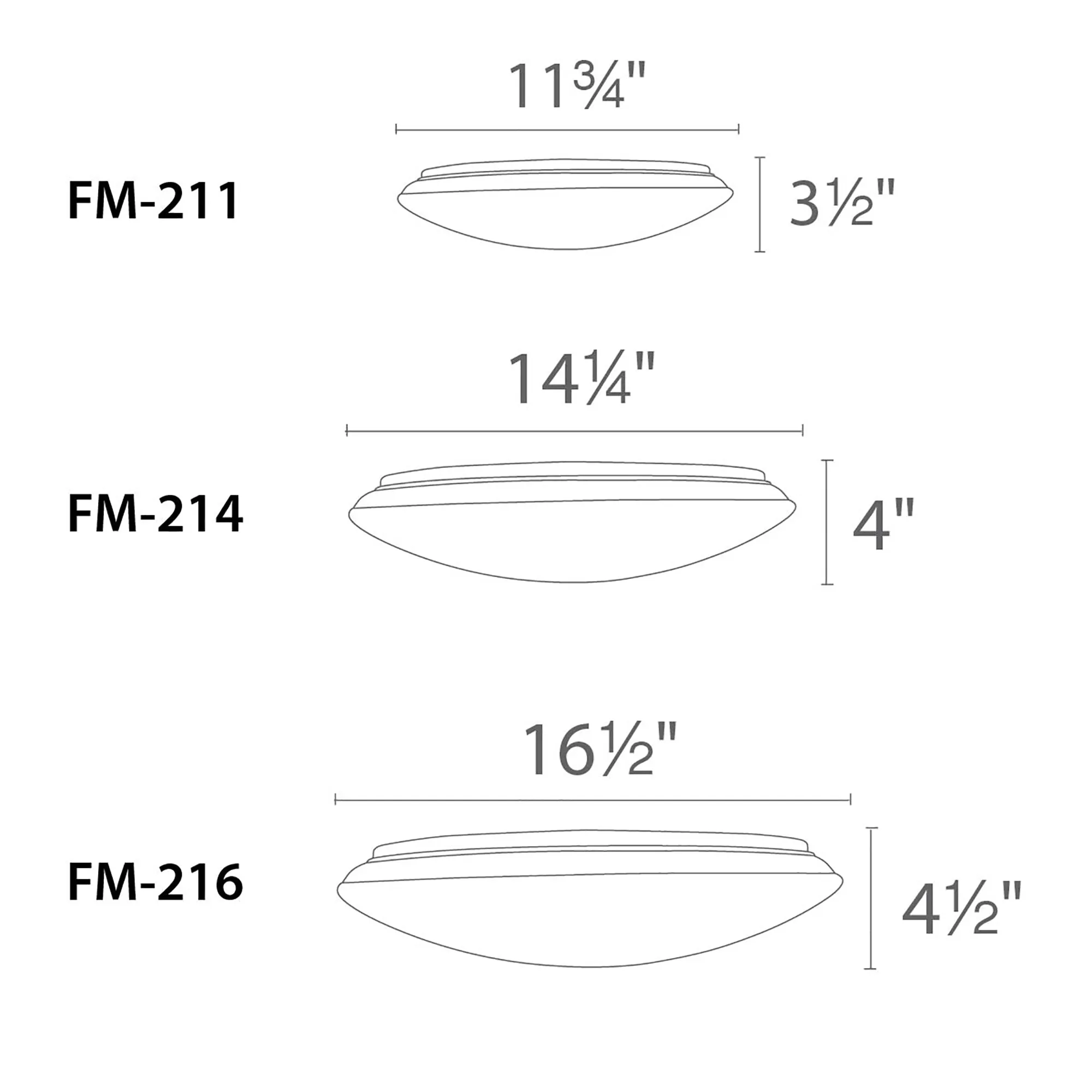 Glo 16" LED Energy Star Flush Mount 5-CCT Selectable