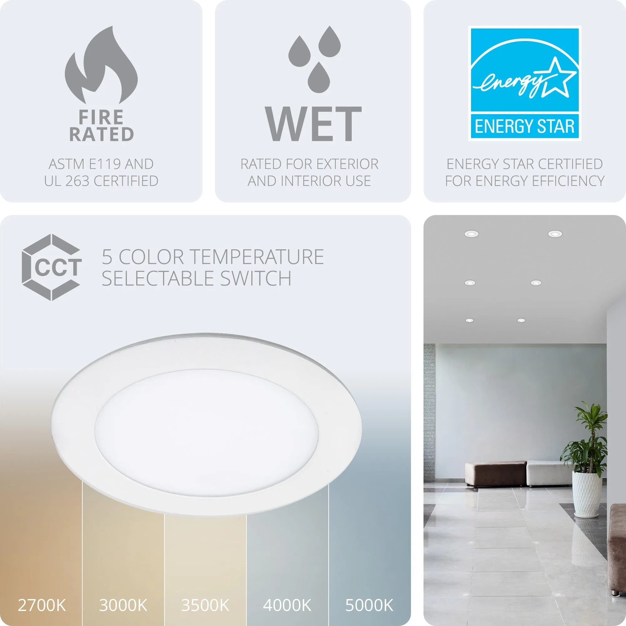Lotos 4" LED 5-CCT Round Recessed Kit