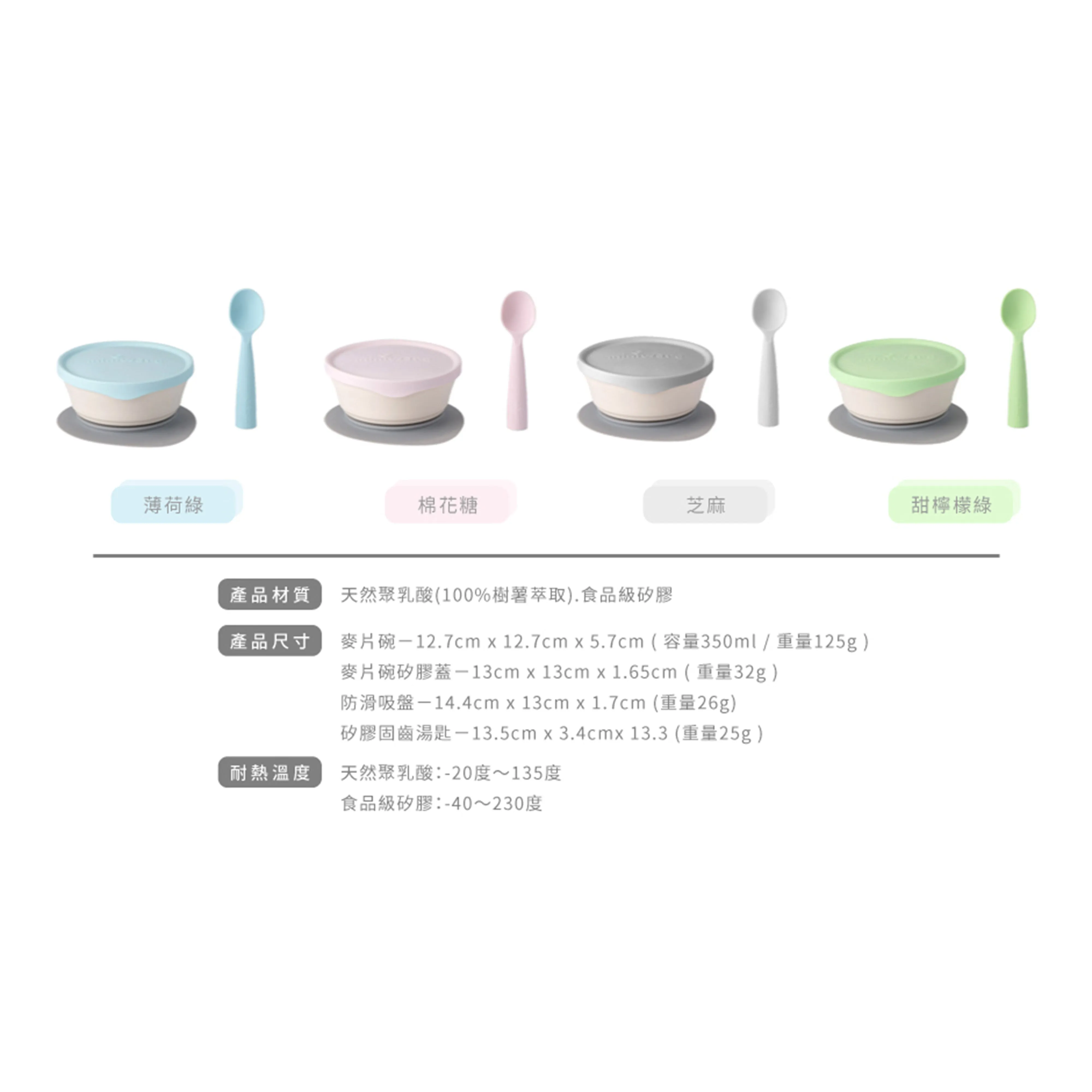 Miniware First Bite Set - PLA Cereal Suction Bowl   Silicone Spoon and Cover in Key Lime