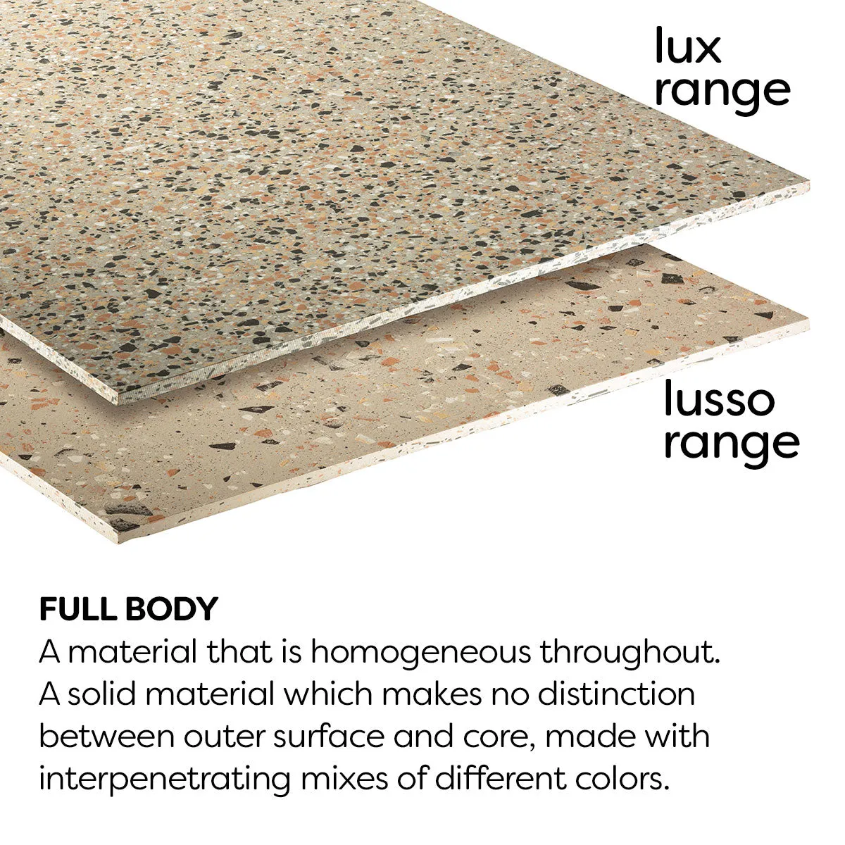 Terrazzo Lusso Beige Full-Bodied Porcelain Tile 60x60cm Matt